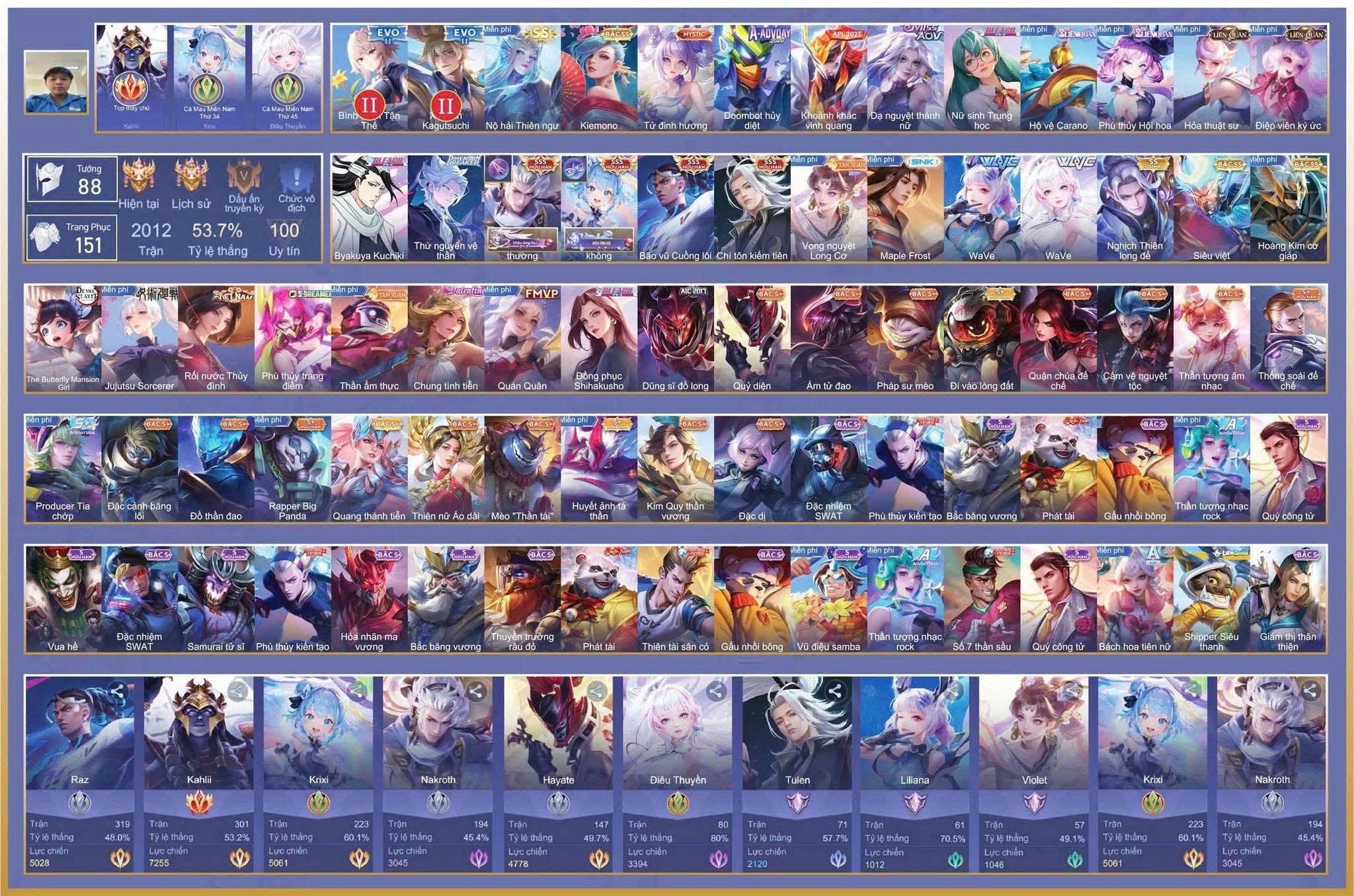Tài khoản #448